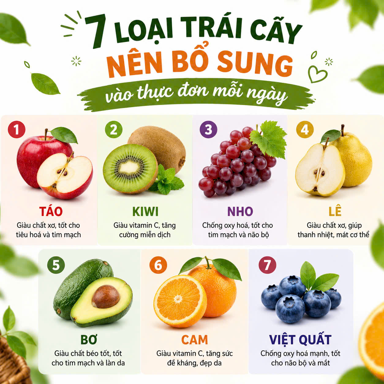 top những loại trái cây nên thử